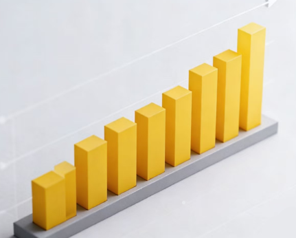 2025.12.19四大股指期货均录得收涨，中证500涨1.11%