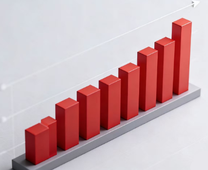 股指期货午盘分化明显，中小盘股逆势走强