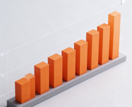 期货技术分析与交易策略：从基础到实践